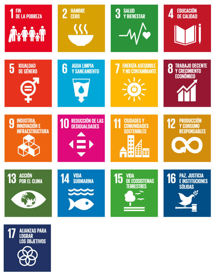 17 objetivos de desarrollo sostenible ods